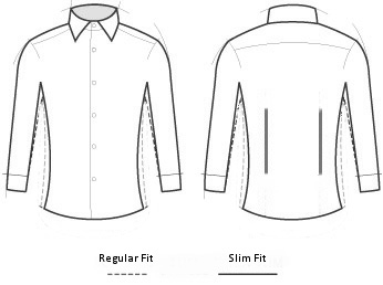 Strih košele SmartMen Slim fit a Regular fit