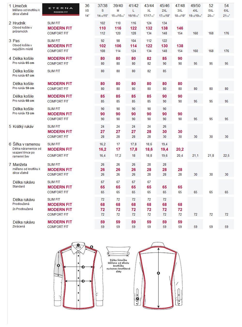 Velikostní tabulky košile ETERNA Modern Fit a srovnání s ostatními střihy ETERNA