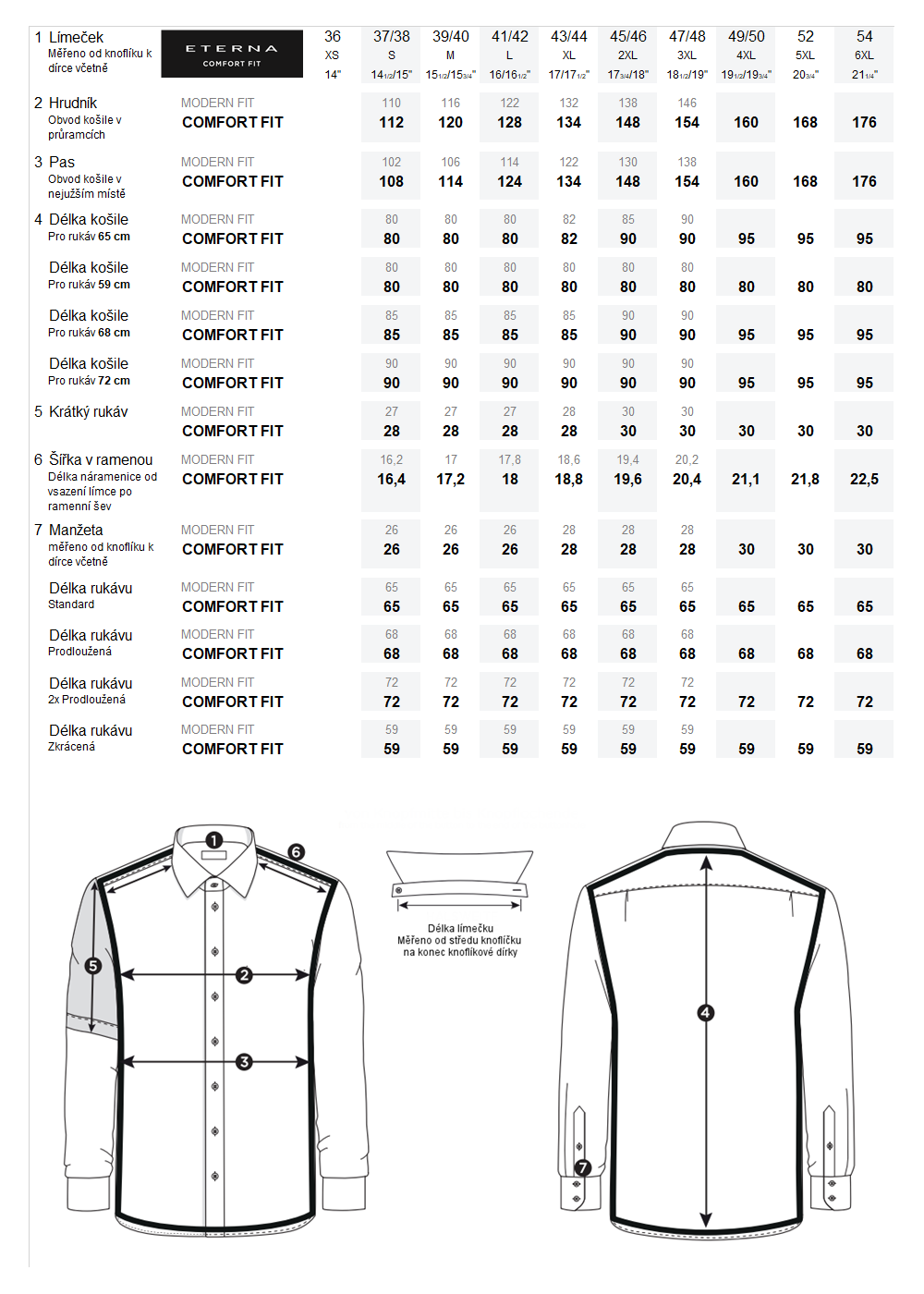 Velikostní tabulka ETERNA Comfort Fit a srovnání s ETERNA Modern Fit