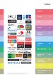 Katalog zahraničních značek reklamního textilu a profesních oděvů SmartMen.cz