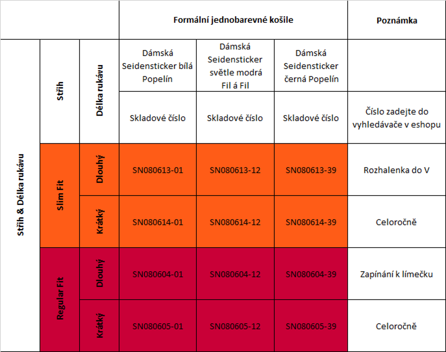 Nejprodávanější dámské firemní košile Seidensticker