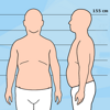 Ako obliecť mužské postavy: Nízka výška a vysoká váha