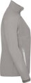 Dámska 3 vrstvová bionic softshell bunda Russell